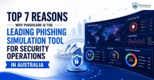 Top 7 Reasons Why PhishCare is the Leading Phishing Simulation Tool for Security Operations in Australia