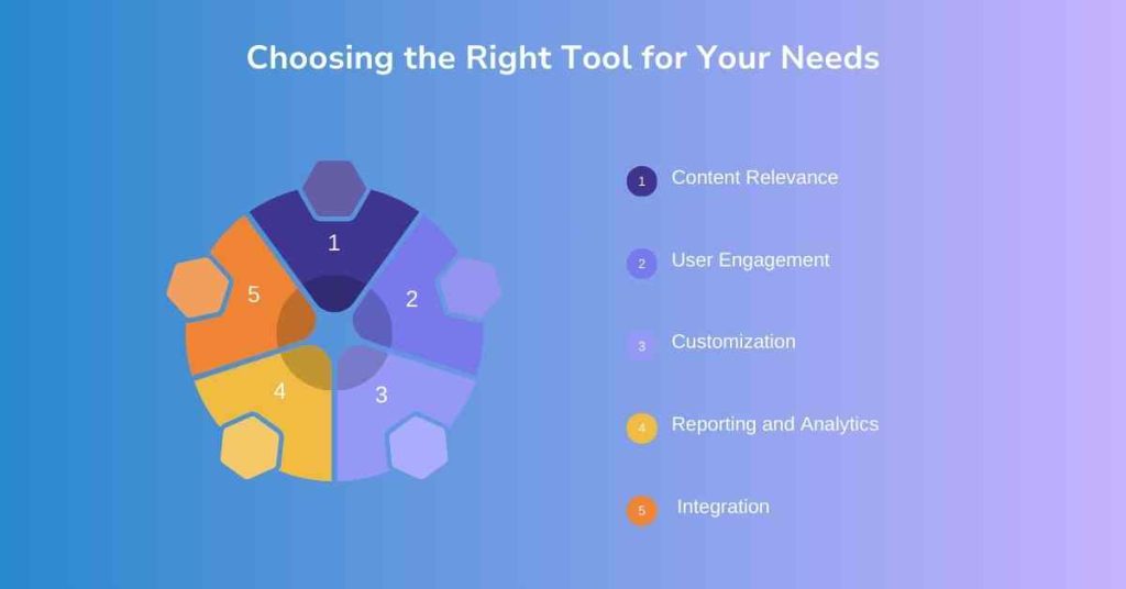 choosing the right tool for your need