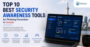 Top 10 Best Security Awareness Tools for Phishing Prevention in Canada