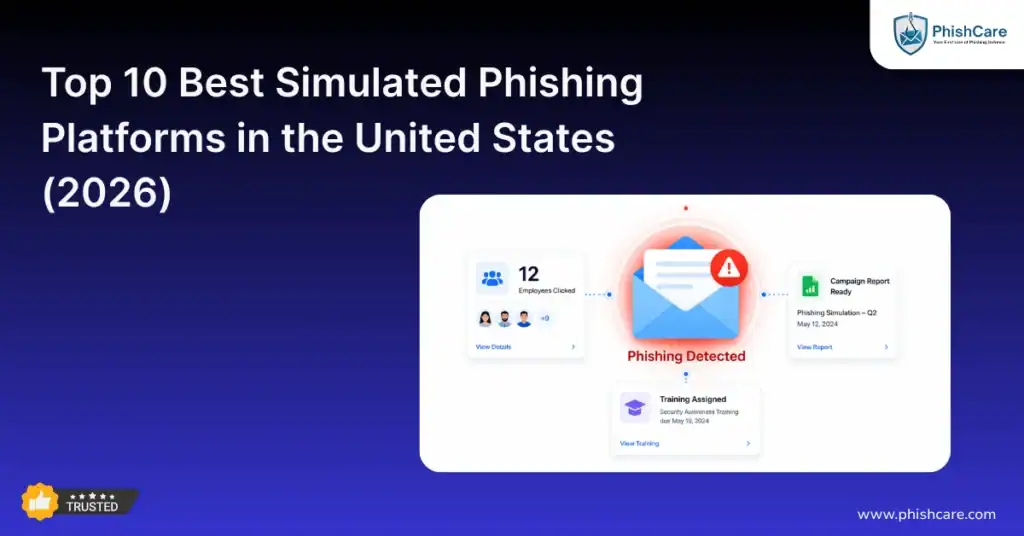 best phishing simulation platform United States