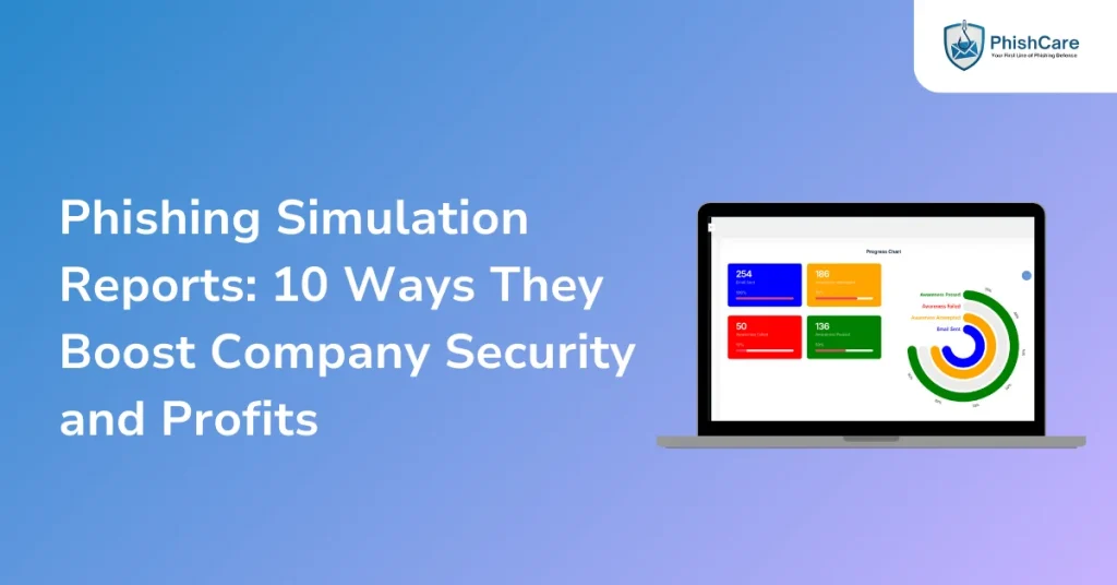 Phishing Simulation Reports 10 Ways They Boost Company Security and Profits