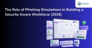 The Role of Phishing Simulations in Building a Security Aware Workforce (2026)