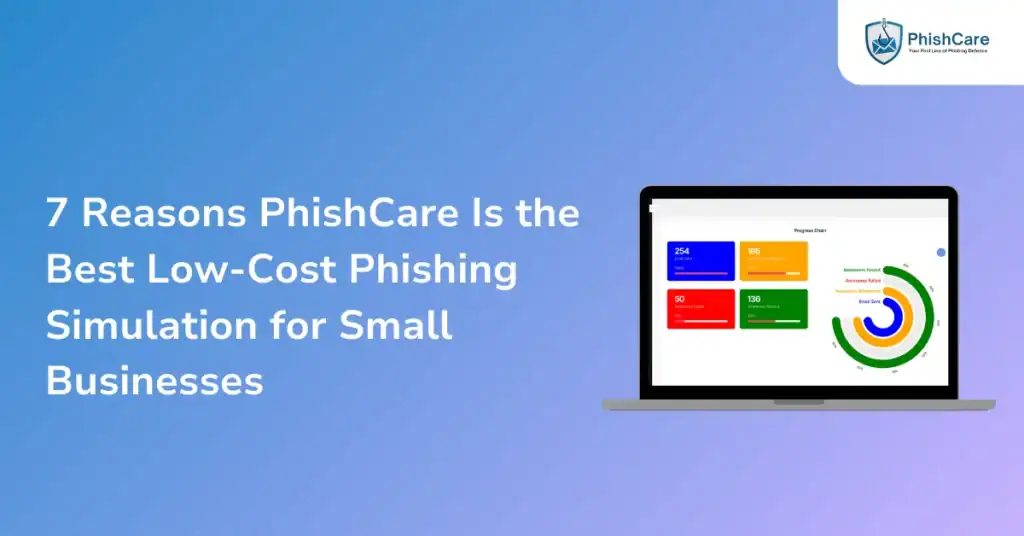 7 Reasons PhishCare Is the Best Low-Cost Phishing Simulation for Small Businesses