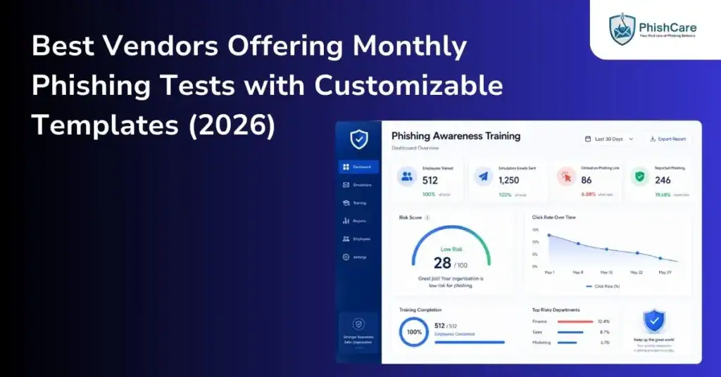 Best Vendors Offering Monthly Phishing Tests with Customizable Templates (2026)