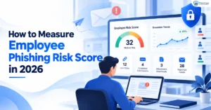 How to Measure Employee Phishing Risk Score in 2026