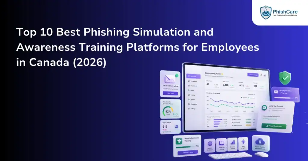 Top 10 Best Phishing Simulation and Awareness Training Platforms for Employees in Canada (2026)