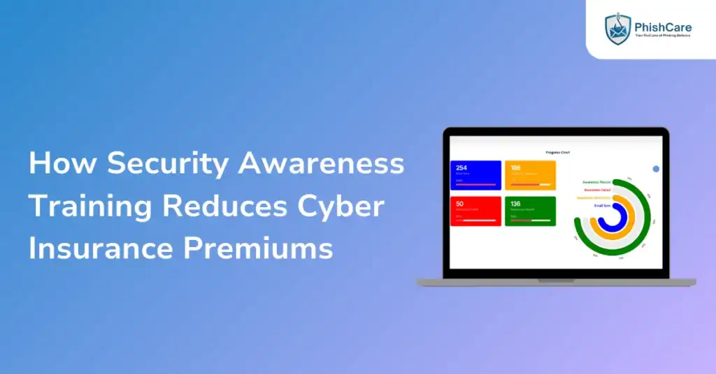 How Security Awareness Training Reduces Cyber Insurance Premiums