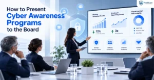 How Board Members Evaluate Cyber Awareness Programs