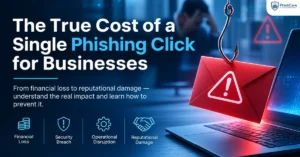 The True Cost of a Single Phishing Click for Businesses