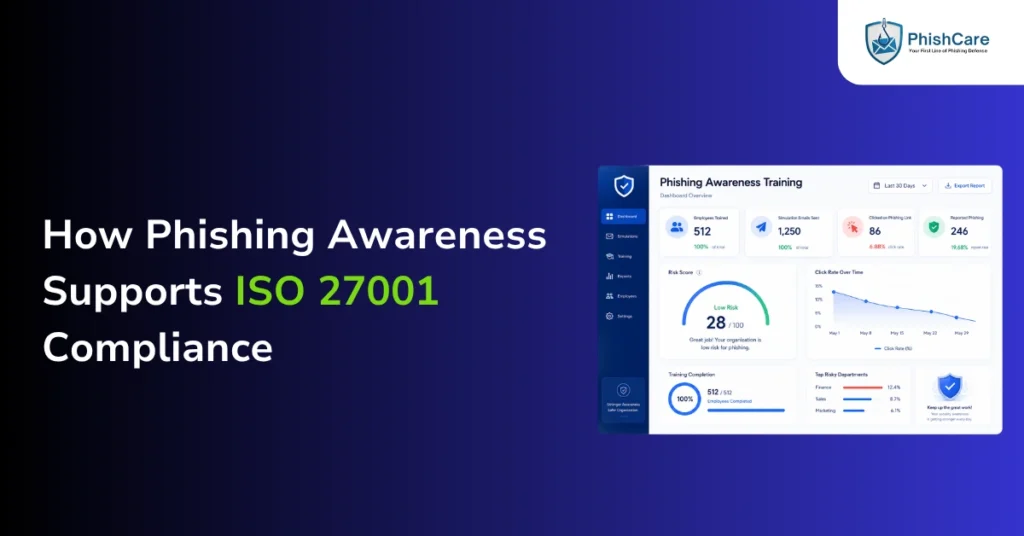 How Phishing Awareness Supports ISO 27001 Compliance