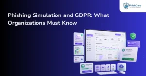 Phishing Simulation and GDPR What Organizations Must Know
