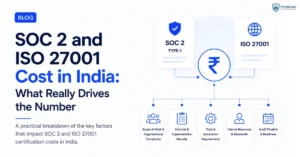 SOC 2 and ISO 27001 Cost in India