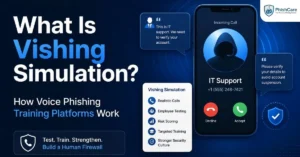 What Is Vishing Simulation How Voice Phishing Training Platforms Work