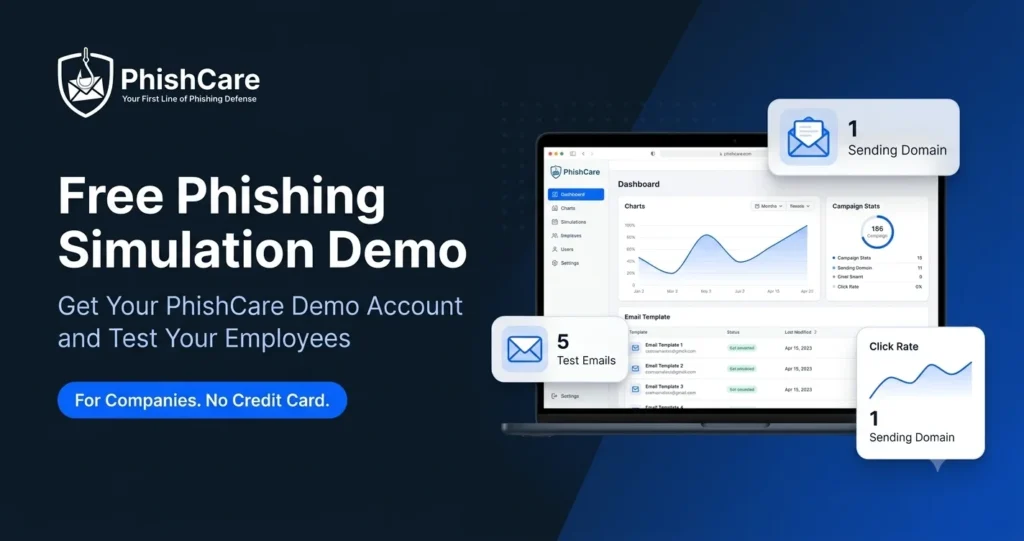 Free phishing simulation demo account from PhishCare showing dashboard preview with test email and campaign stats