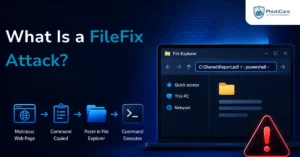What Is a FileFix Attack